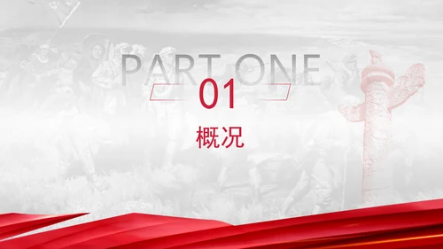 党史战争故事学习华北事变专题党课PPT