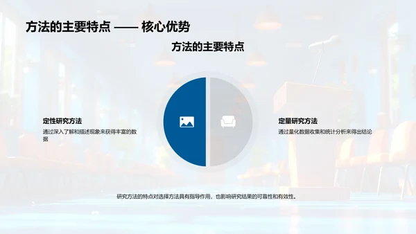 答辩方法指南PPT模板