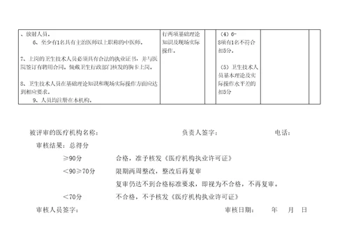 级中医医院审核标准分解表