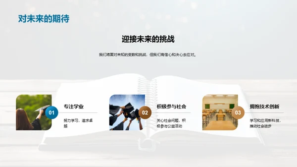 毕业之路，梦想照进现实