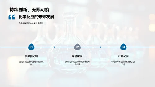 探秘化学反应