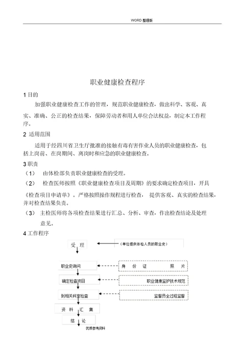 职业健康检查工作质量管理制度汇编