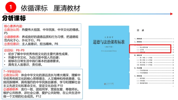 第五课第一框  延续文化血脉 教学评一体化设计 课件--初中道法九年级