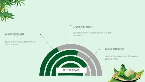 绿决端午节习俗介绍活动通用PPT模板