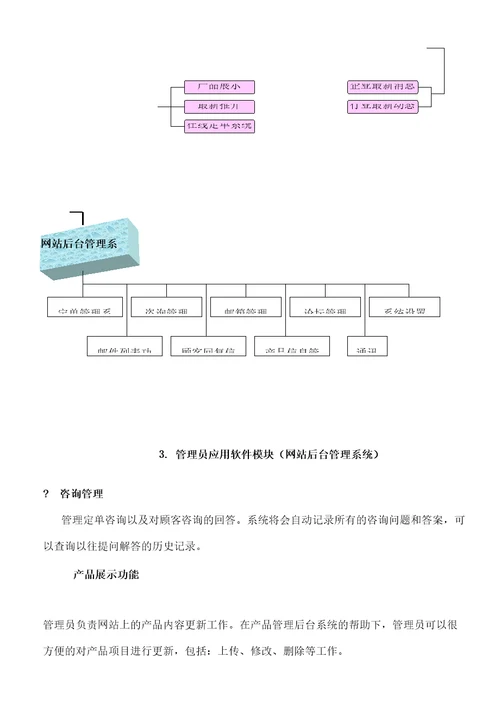 著名咨询公司创高电子商务解决方案