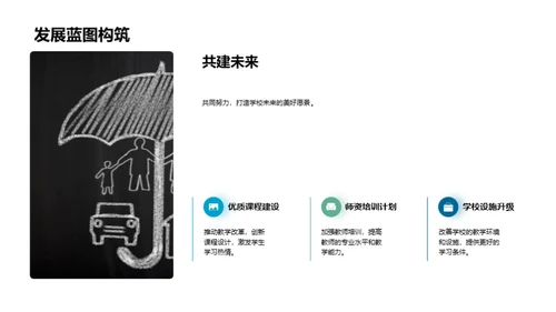 共创未来教育