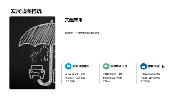 共创未来教育