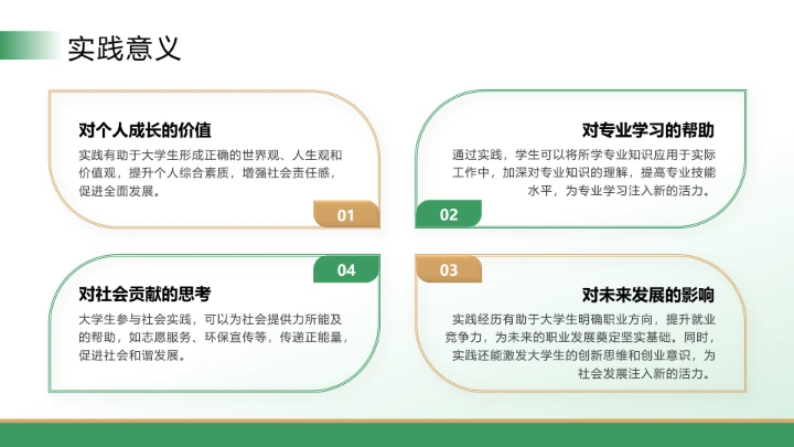 大学生暑假实践报告完整内容参考学习模版PPT