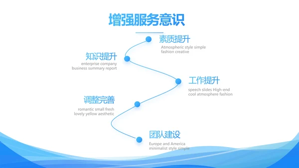 蓝色签约仪式启动大会战略合作策划PPT模板