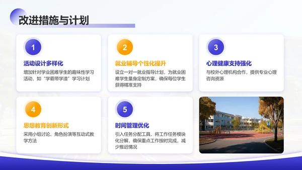 紫色学术风大学辅导员年终述职汇报PPT模板