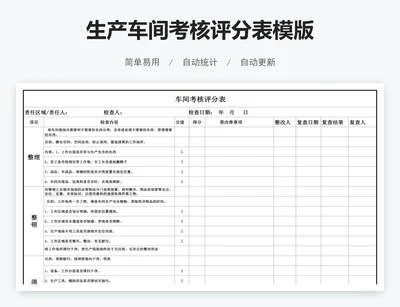 生产车间考核评分表模版