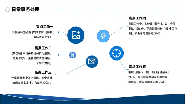蓝色简约通用工作汇报PPT模板