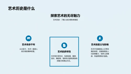 艺术历史教学课件PPT模板