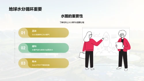 商务风教育培训教学课件PPT模板