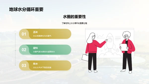 商务风教育培训教学课件PPT模板