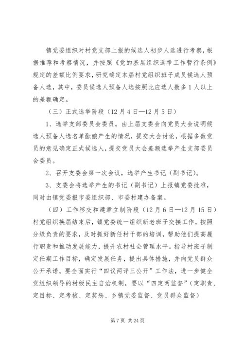 村党支部委员会换届选举办法.docx