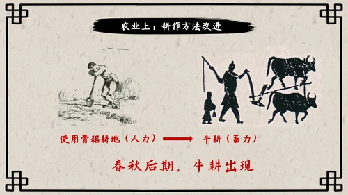 初中历史课动荡的春秋时期PPT模板