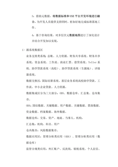 数据标准管理系统之数据可视化设计.docx