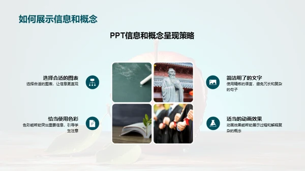 提升教学 创新PPT