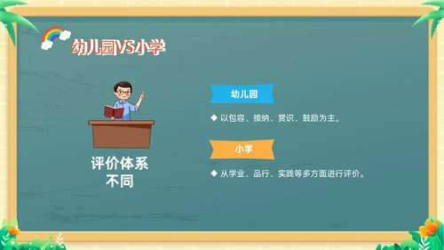 绿色黑板风卡通儿童幼小衔接幼儿园活动课幼小衔接家长会