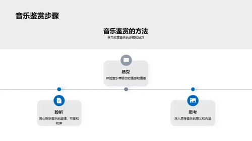 音乐欣赏与生活品质