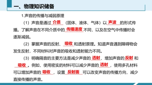 4.跨学科实践：制作隔音房间模型（授课课件）(共23张PPT) -八年级物理上册同步备课系列（人教版