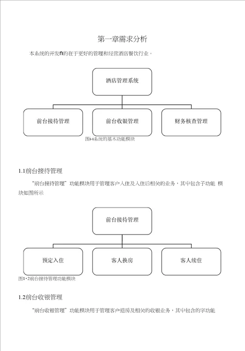 毕业设计论文VB酒店管理系统设计