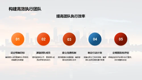 构建文化驱动团队