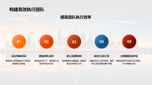 构建文化驱动团队