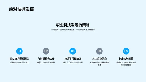 农业科技变革解析