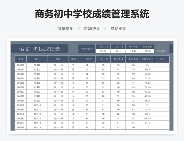 商务初中学校成绩管理系统