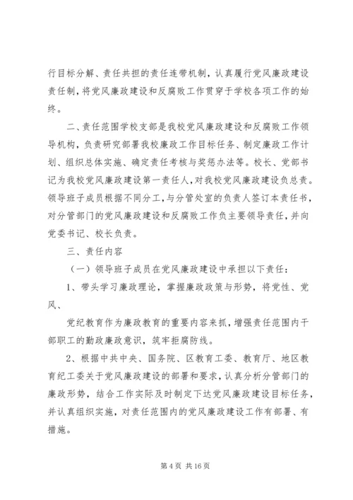 学校党风廉政建设责任书(分管).docx