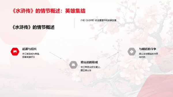 深入探索《水浒传》
