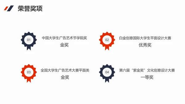 国家奖学金答辩PPT课件模板