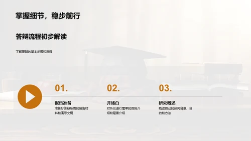 硕士论文答辩攻略