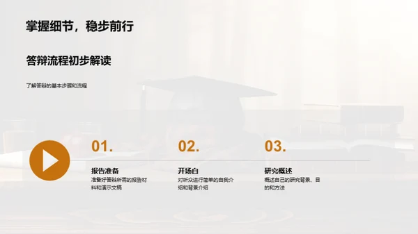 硕士论文答辩攻略