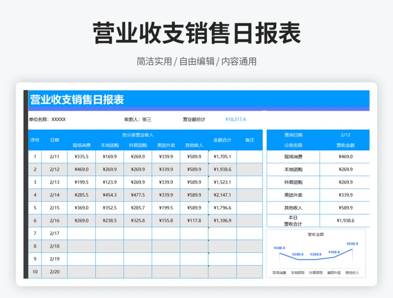 营业收支销售日报表7