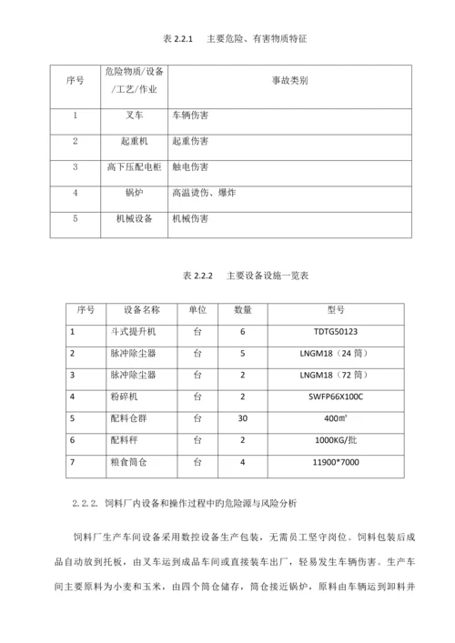 饲料厂应急预案.docx