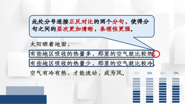 【六上课件】第一单元语文园地