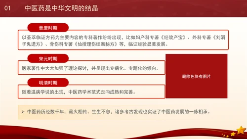 推动中医药在传承创新中高质量发展专题党课PPT