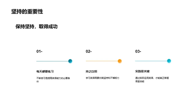 掌握英语学习法宝