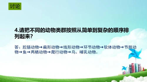 6.1.1 尝试生物进行分类八年级生物上册同步精品课件（人教版）(共30张PPT)