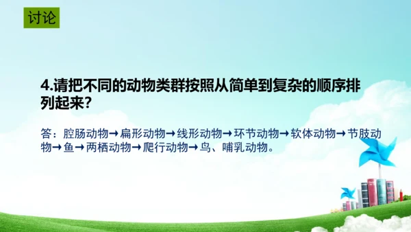 6.1.1 尝试生物进行分类八年级生物上册同步精品课件（人教版）(共30张PPT)
