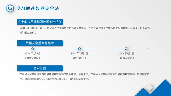 蓝色微粒体风几何形状数据安全网络信息安全培训动态PPT