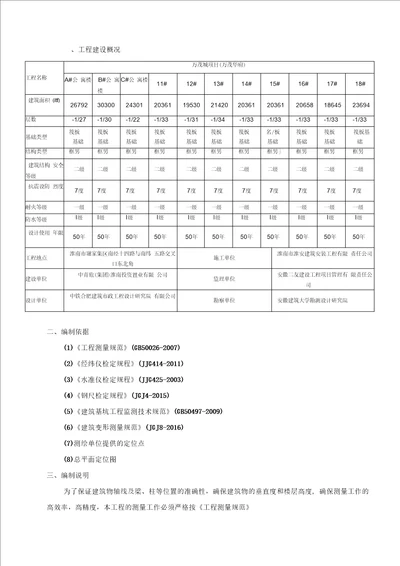 建筑工程测量方案