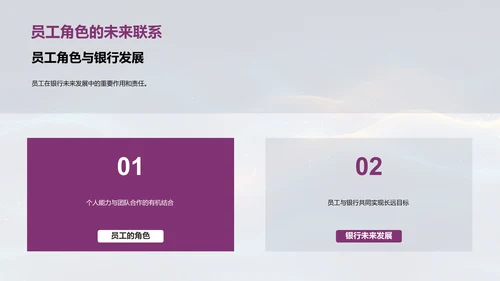 银行员工表彰与发展PPT模板