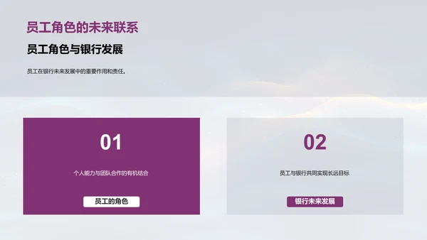 银行员工表彰与发展PPT模板