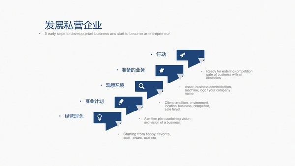 培训会议演讲98页开会通用PPT模板