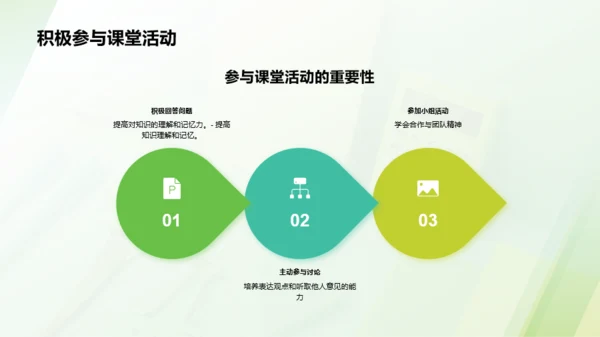 绿色商务现代培训师的开学第一课PPT模板