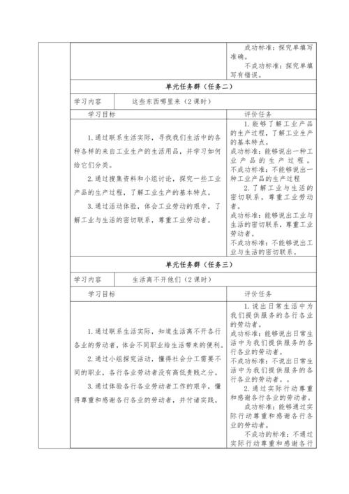 统编版四年级下册第三单元《美好生活哪里来》大单元教学设计（共7课时，表格式）